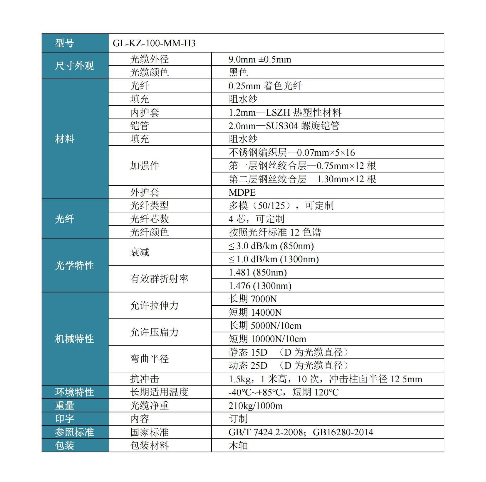 双层钢绞丝地埋传感光缆