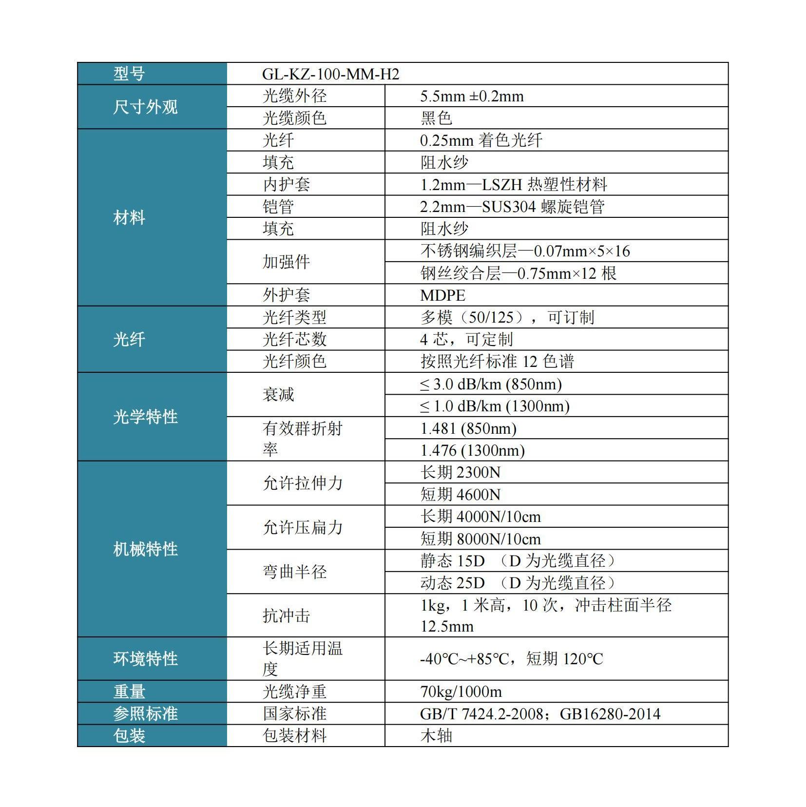 单层钢绞丝地埋传感光缆