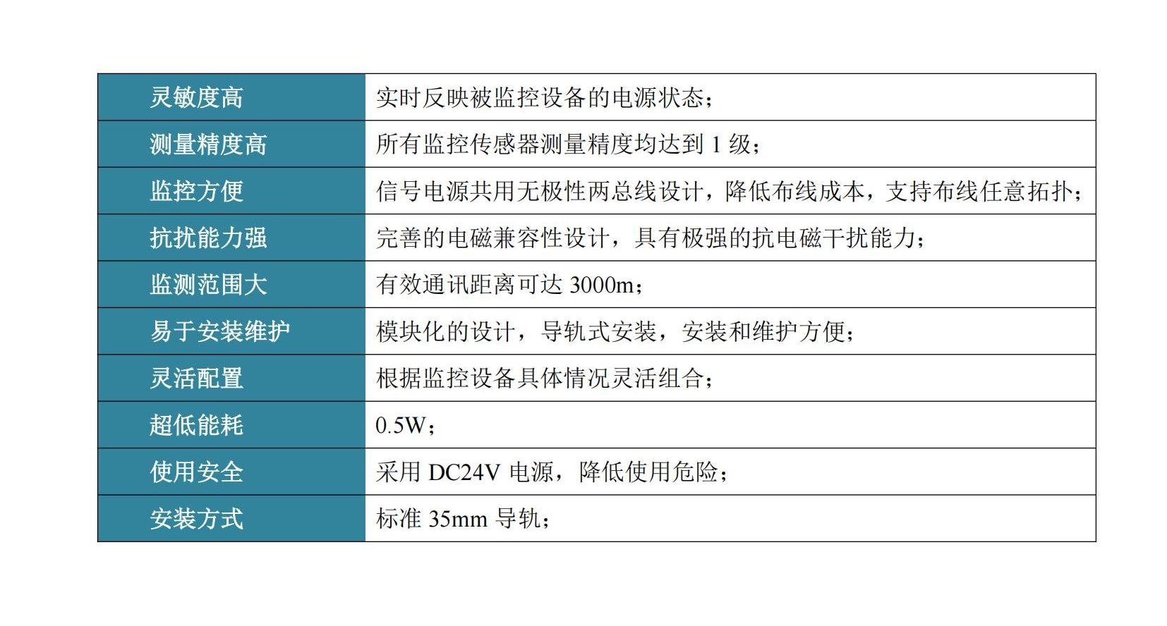 DSC433 三相四线双电源电压模块 DSC433 三相四线双电源电压模块